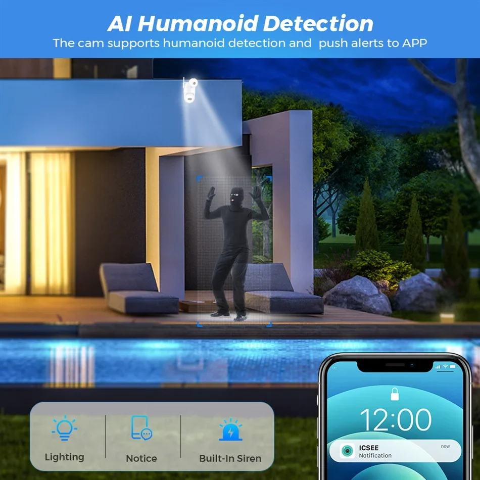 ワイヤレスセキュリティカメラ デュアルレンズ 屋外 WiFi - Home Security Flood Lights のレビューと価格