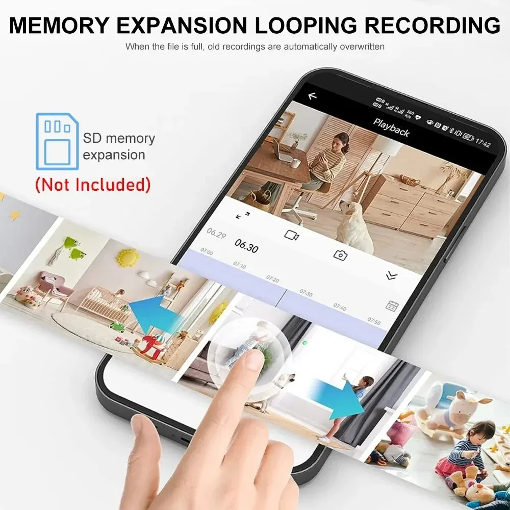 新しい A9 カメラ Wifi 1080p HD ワイヤレス - Home Security Items のレビューと価格