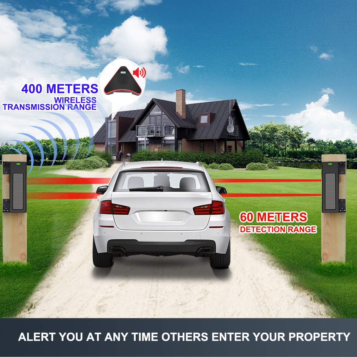 HTZSAFE ソーラービームセンサー私道警報システム -  - Sim Gsm Alarm のレビューと価格