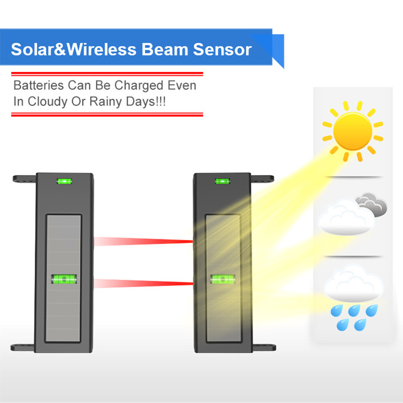 HTZSAFE ソーラービームセンサー私道警報システム -  - Sim Gsm Alarm のレビューと価格