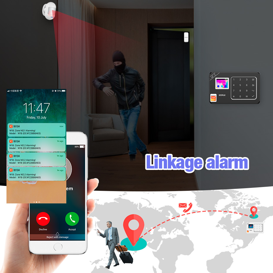 KERUI GSM 4G WiFi アラームセキュリティシス - Sim Gsm Alarm のレビューと価格